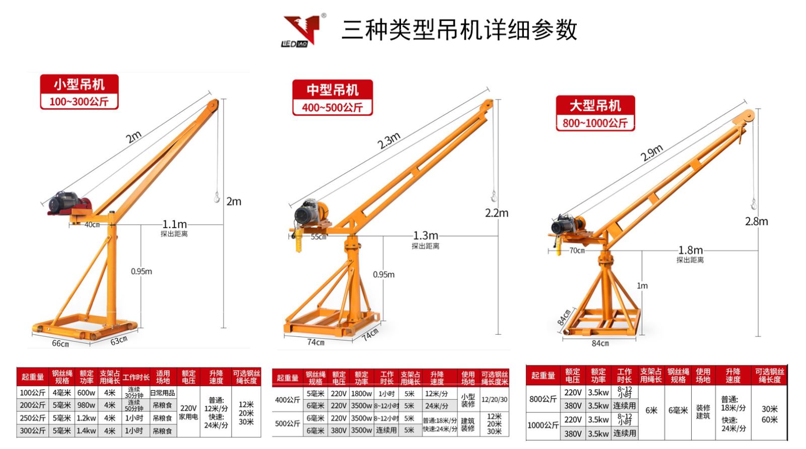 裝修小吊機參數(shù)